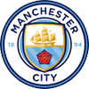 Manchester City predictions